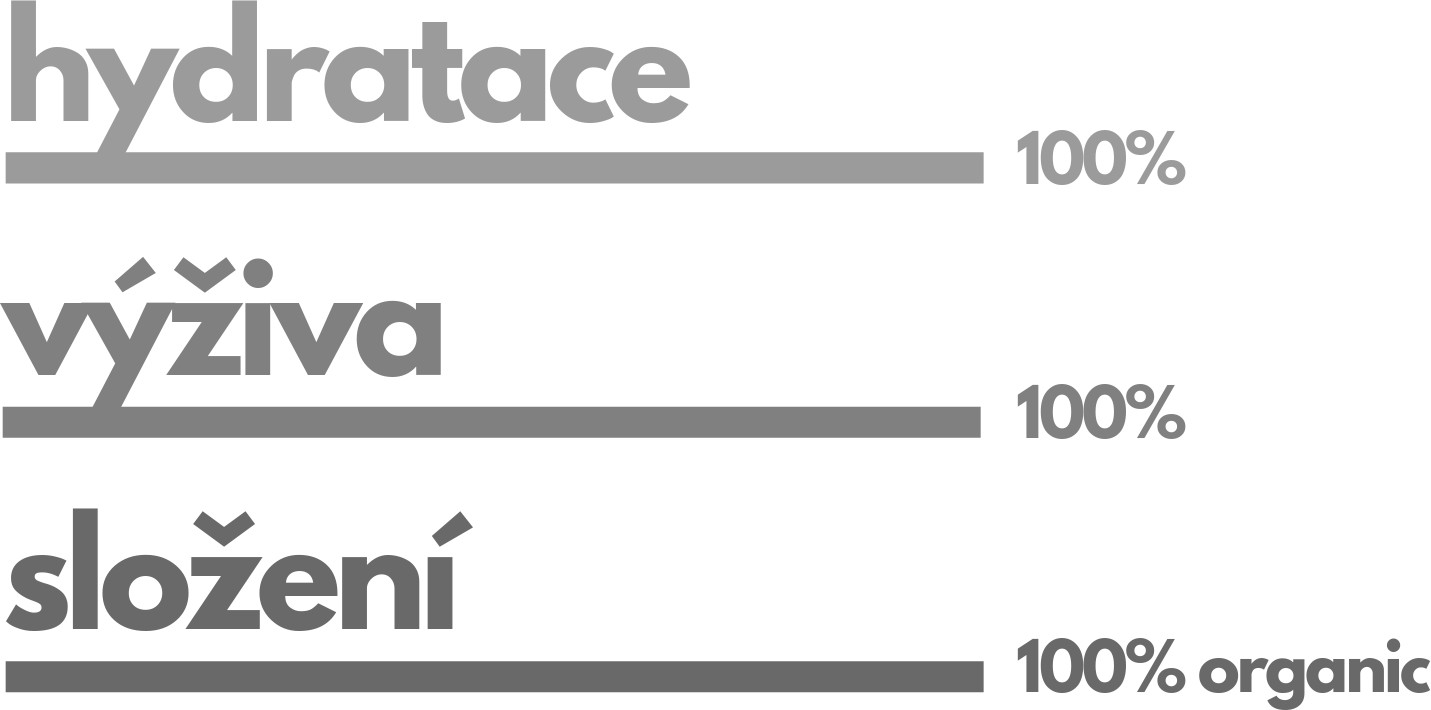 hydratace_vyziva_100organic