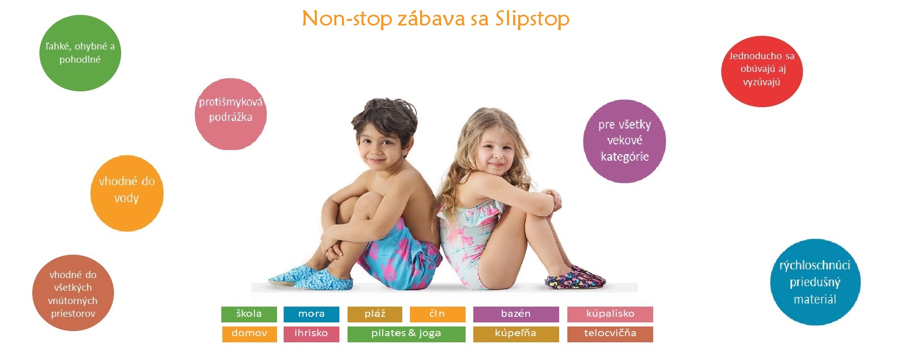 Slipstop shoes, barefoot