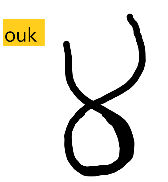 Naše je naše, písmo našich Předků - Představy