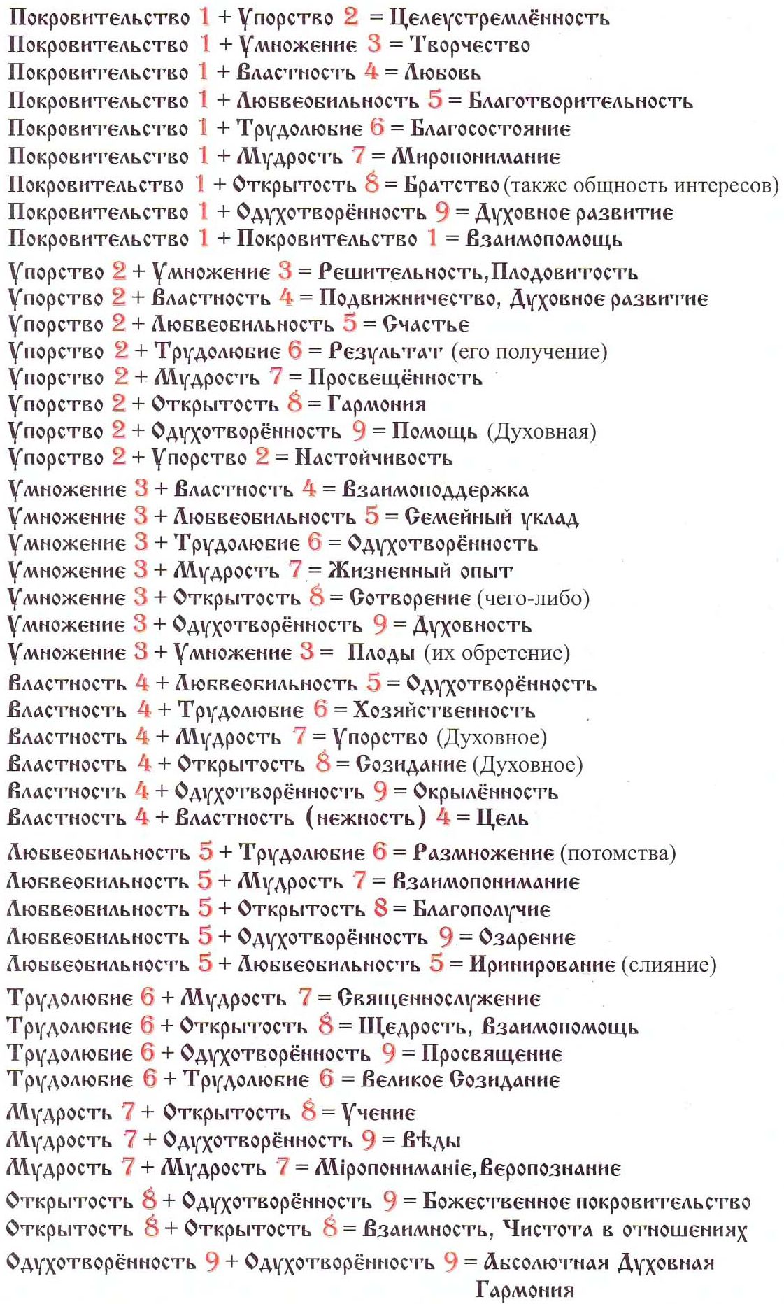 Slovanská numerologie - Oberegové číslo života