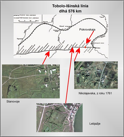 Čo nesmiete vedieť 2 - Velká Tartárie