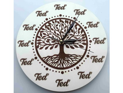 StromZivotaBilyKulatyNejmensi