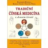 tradicni cinska medicina v dennim zivote