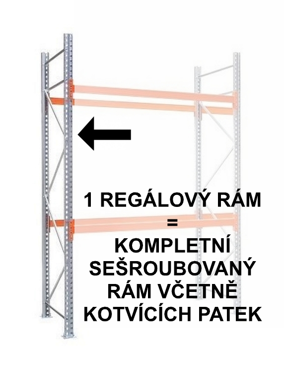 Paletový regál - regálový rám 300  cm, pozinkovaný