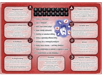 Bezpecny internet