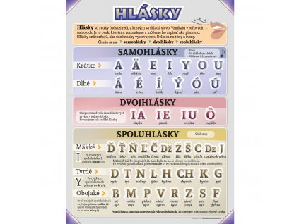 Hlasky