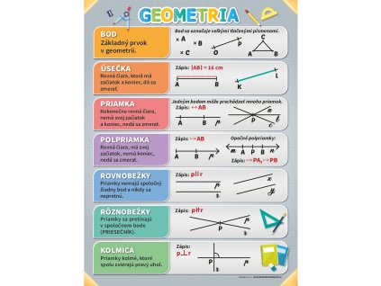 Geometria