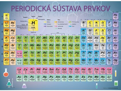 Periodická soustava prvků do slovenštiny náhled