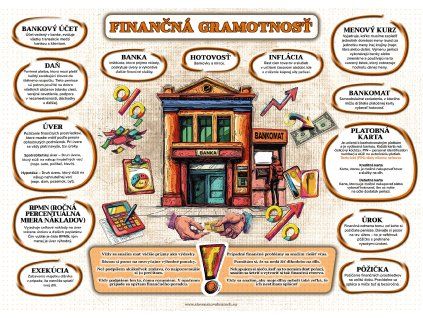 Financni gramotnost NAHLED WEB