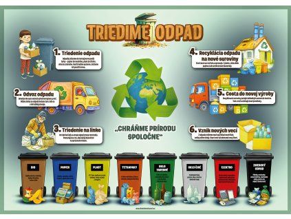 Trideni odpadu SK NAHLED WEB