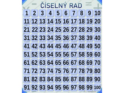 Číselný rad katalog kopie