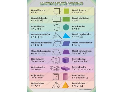 matematicke vzorce kopie