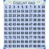Číselný rad katalog kopie