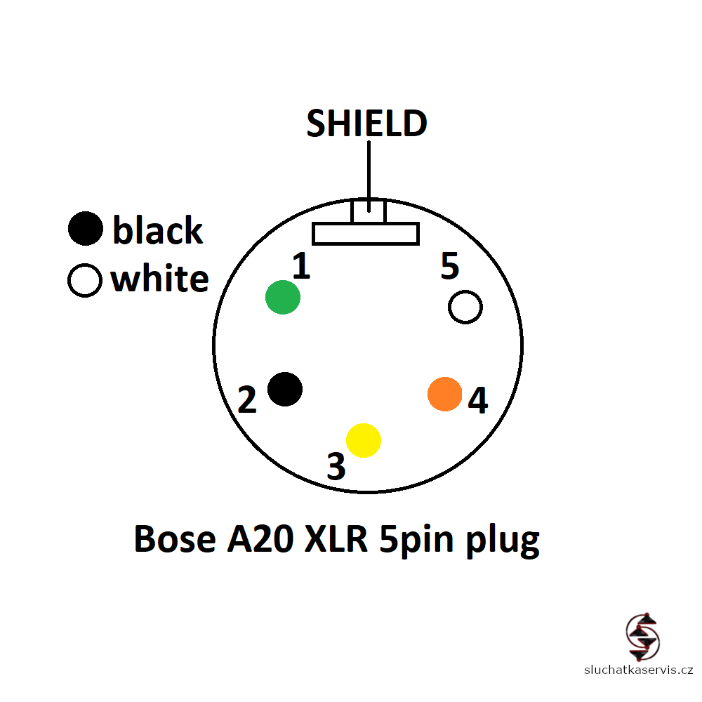 A20-XLR-5pin_en_w_1000