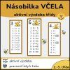 nasobilkavcelatitul