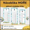nasobilk amoře
