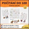 totul sto tabulka