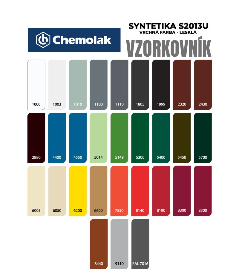 Detailný pohľad na lesklý finálny povrch po aplikácii náteru