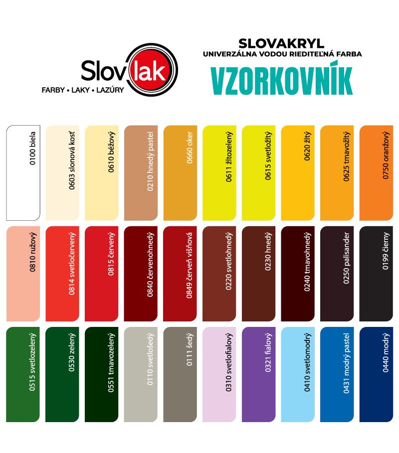 Aplikácia farby na drevený povrch pomocou štetca