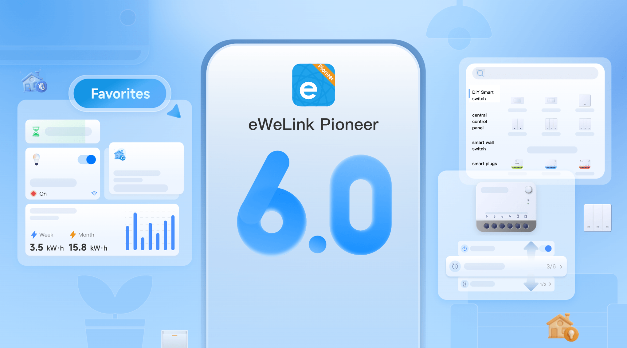 Představujeme aplikaci eWeLink Pioneer