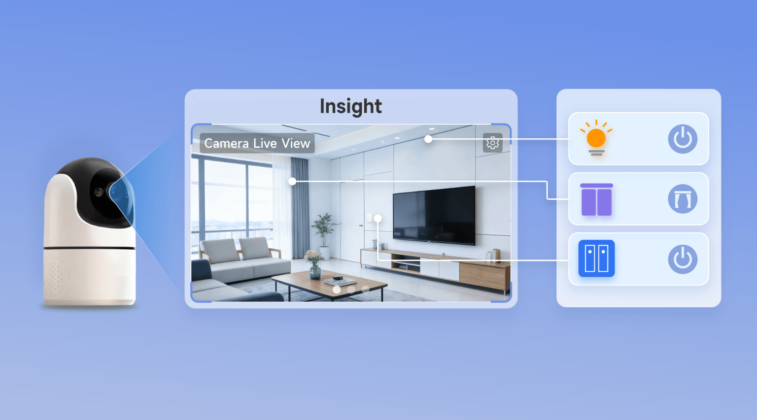 Průvodce živým náhledem kamery eWeLink