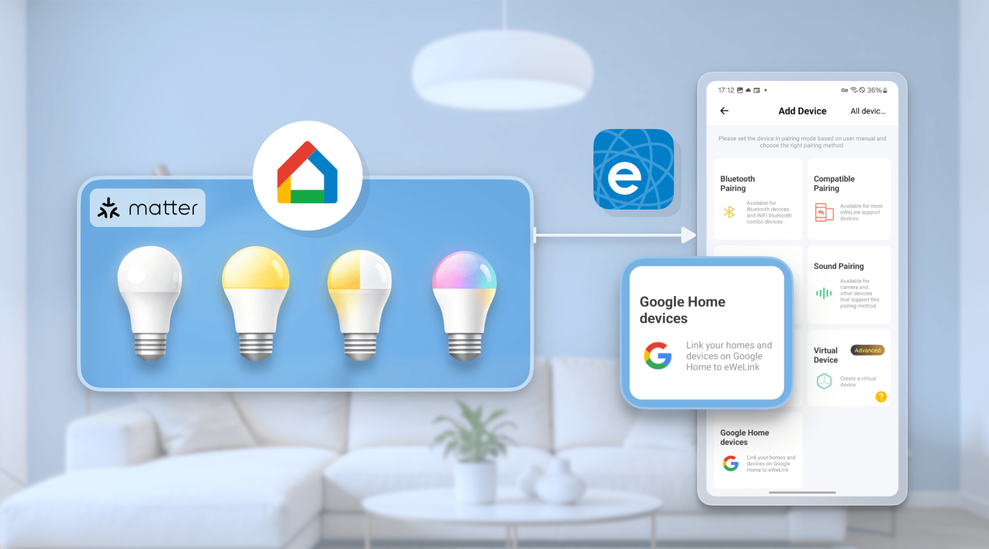 Jak synchronizovat a ovládat zařízení Google Home Matter v eWeLinku