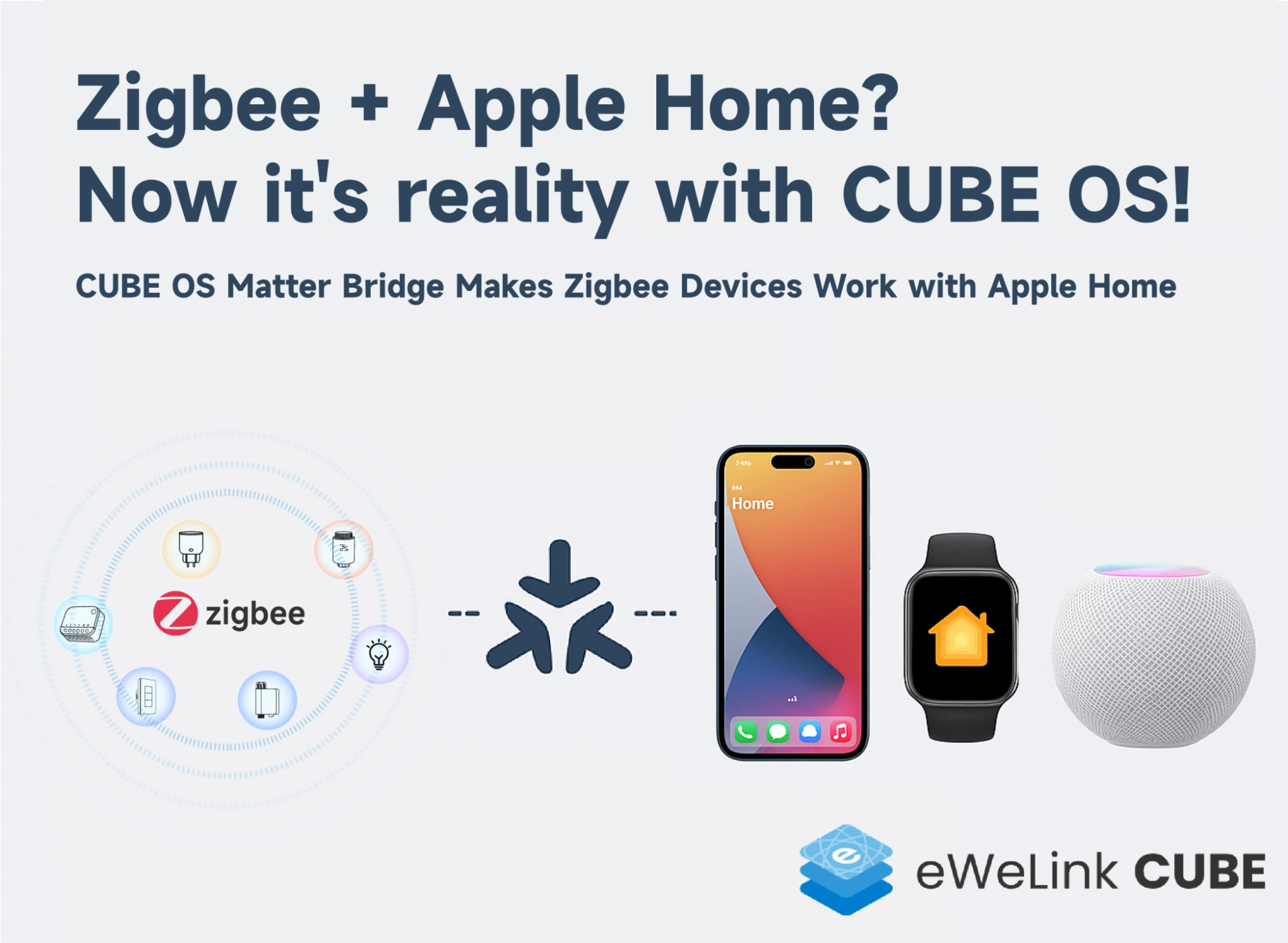 Čo je to Matter Bridge – a ako CUBE OS umožňuje zariadeniam Zigbee spolupracovať s Apple Home