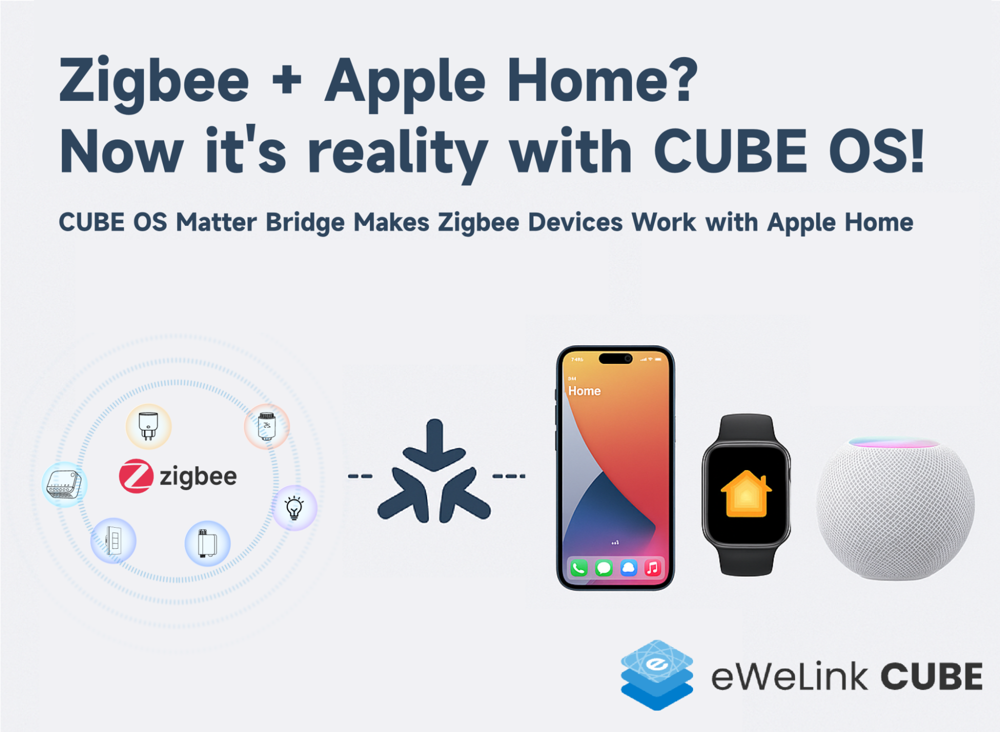 Co je to Matter Bridge - a jak CUBE OS umožňuje zařízením Zigbee spolupracovat s Apple Home
