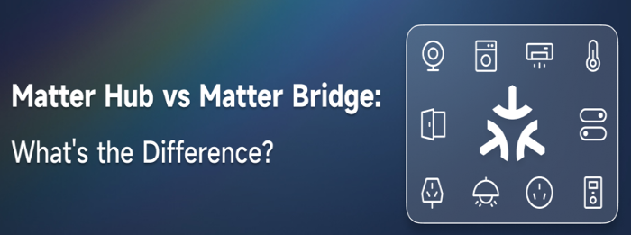 Matter Hub vs Matter Bridge - Jaký je v tom rozdíl?