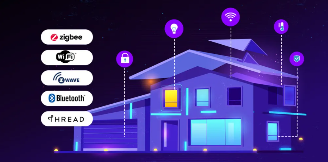 Protokoly chytré domácnosti jako zigbee, bluetooth, wifi, Z-Wave, Thread.