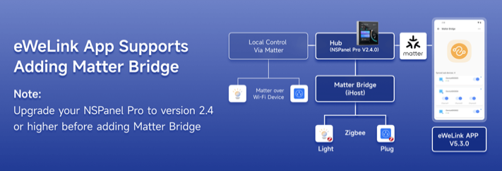 Aplikace eWeLInk podporuje přidání Matter Bridge.