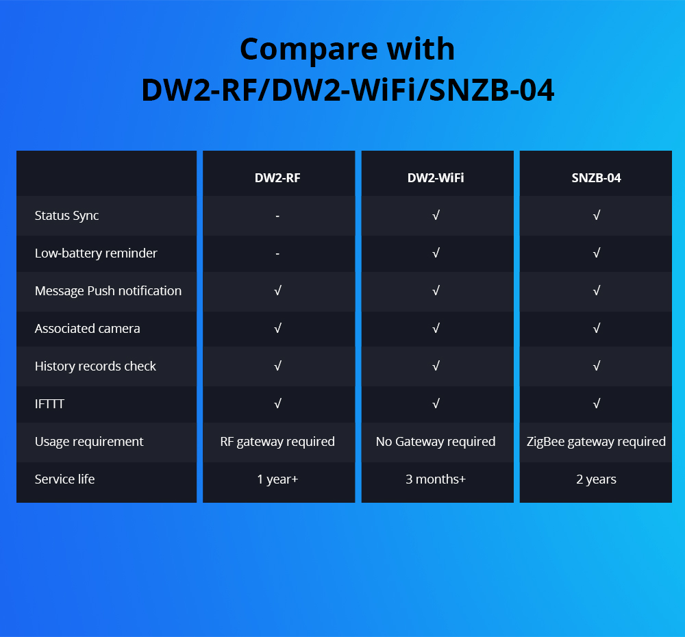 DW2-RF-750PX_06