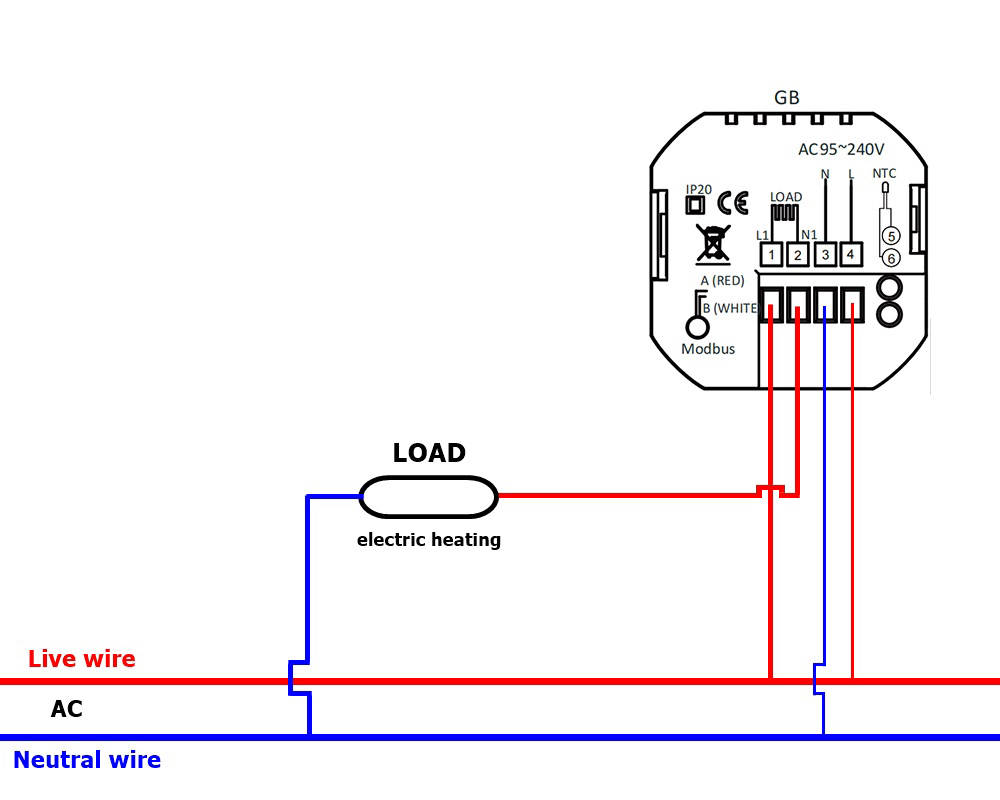 GB termostat