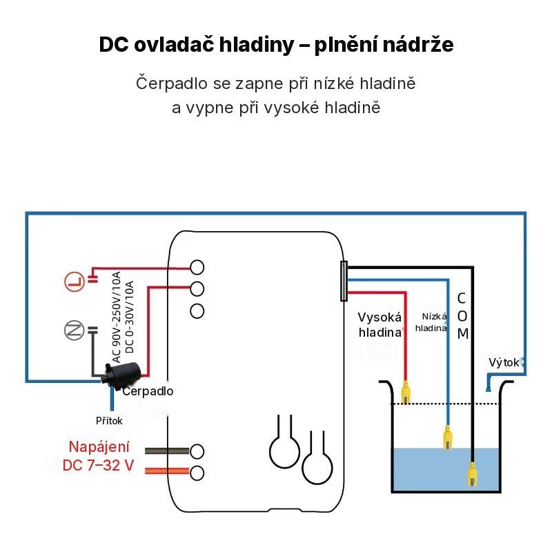 Schéma zapojení DC ovladače pro plnění nádrže