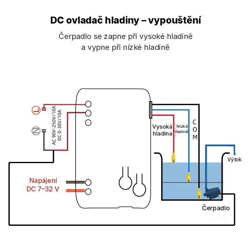 Schéma zapojení DC ovladače pro vypouštění nádrže
