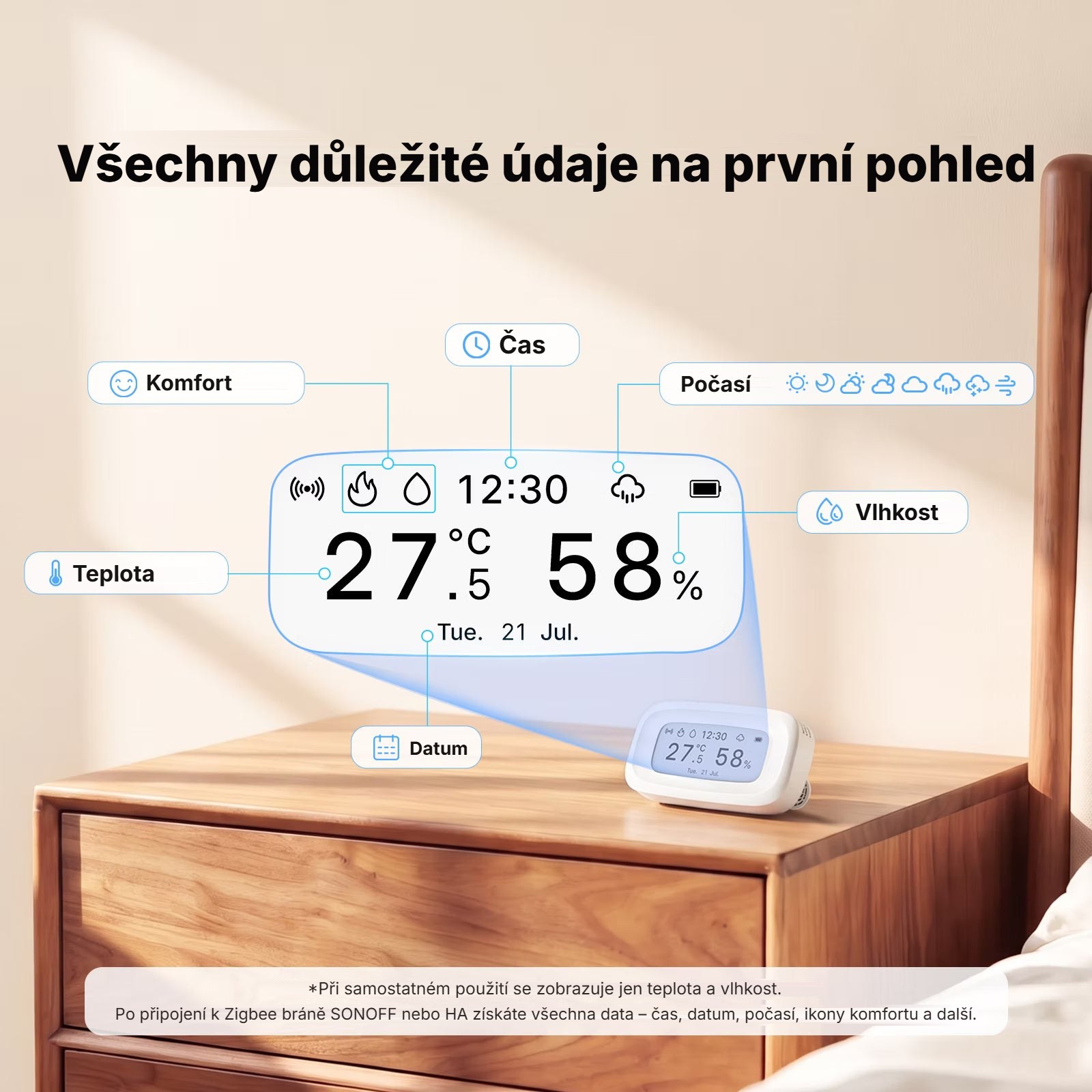 Čas, datum, počasí, teplota a vlhkost na displeji SNZB-02UL na nočním stolku