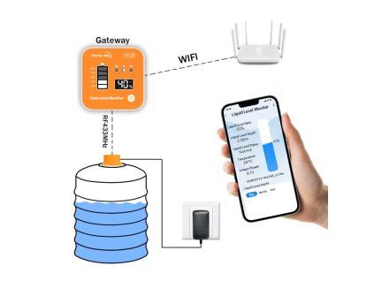 Hc4f8c674f3e3468fa4e4a496e0556193R