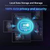 Sonoff iHost – nastavení automatizací bez cloudu