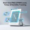 SONOFF SAWF-07P – displej se zobrazením hodnot PM2.5 a PM10