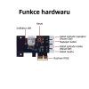 Tuya PCIe karta - funkce hardwaru a zapojení