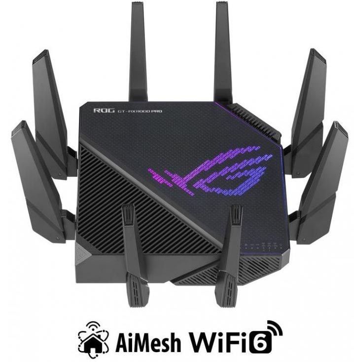 WiFi AP Routre