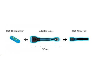 Adaptér AKASA MB USB 3.0 na USB 2.0, 30 cm, čierna AK-CBUB36-30BK Akasa