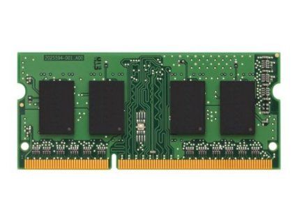 ram s