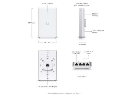 UAP IW HD1