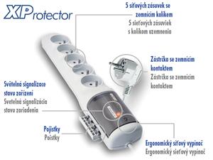 Rozvodný panel ACAR XProtector/3m 5x220V biely 9603