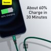 Baseus dátový kábel Rapid 3v1 USB-C/microUSB, Lightning, USB-C 1,5m PD 20W zelený 6953156204300 NoName