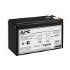 APC battery APCRBC176a s