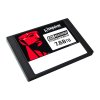 ssd sata 7.68TB 1 s