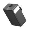 Powerbank 80000mAh 65W PD USB C 2