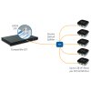 UBNT UF-NANO - U Fiber Nano UF-Nano Ubiquiti